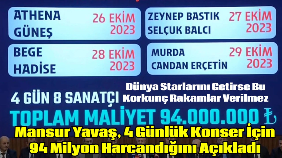 CHP Zihniyetinin İktidar Olduğunu Düşünün: ATALARI GİBİ TOPRAKLARIMI SATAR PEŞKEŞ ÇEKER